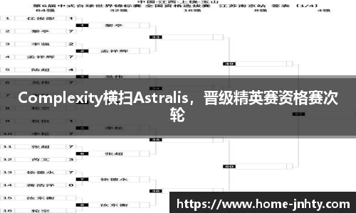 Complexity横扫Astralis，晋级精英赛资格赛次轮