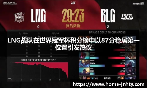 LNG战队在世界冠军杯积分榜中以87分稳居第一位置引发热议